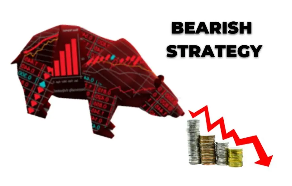 bearish strategy