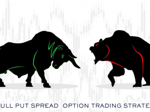 What Is BULL PUT SPREAD?