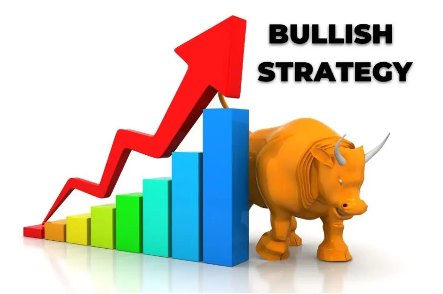 Bullish strategy