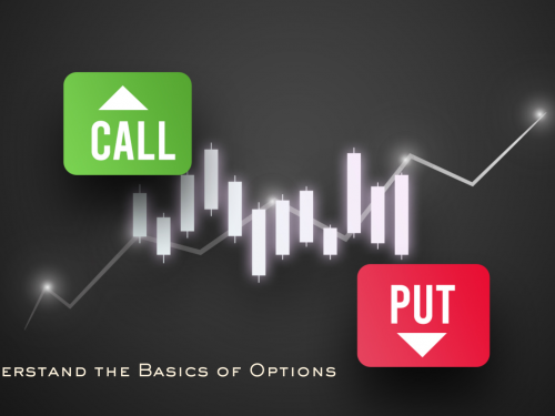 What is Call Put option trading?
