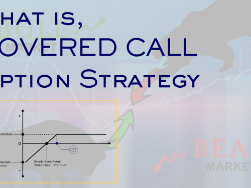 COVERED CALL OPTION TRADING STRATEGY