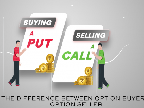 Option Buying vs Option Selling | What is difference between Option buyer & option seller?
