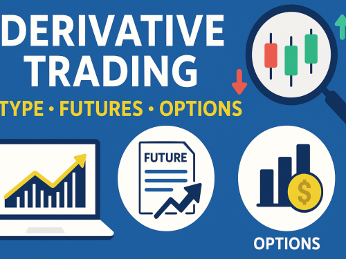 Derivative Trading, Type, Future & Option trading in Hindi?