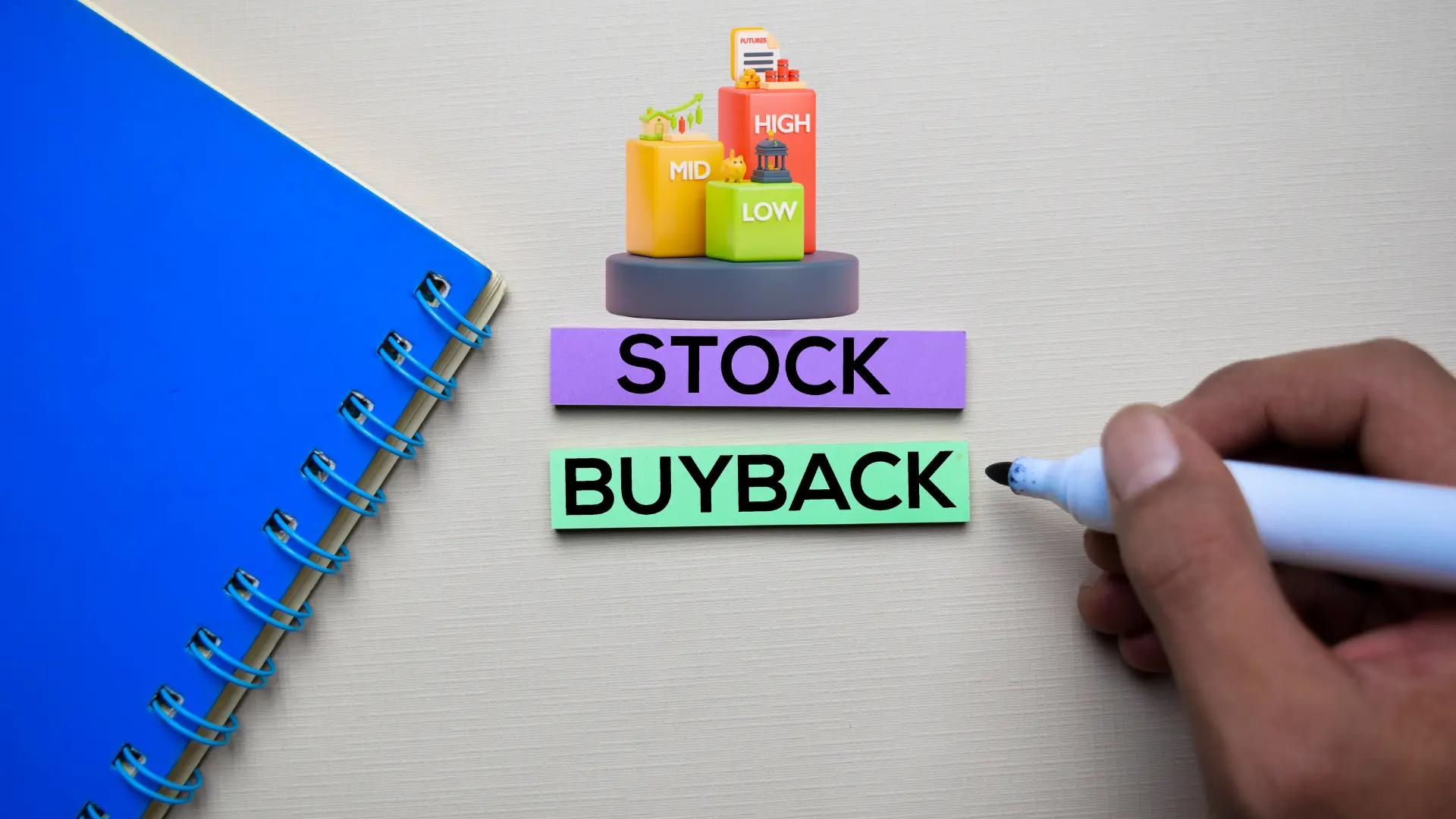 Buyback: What It Means and Why Companies Do It