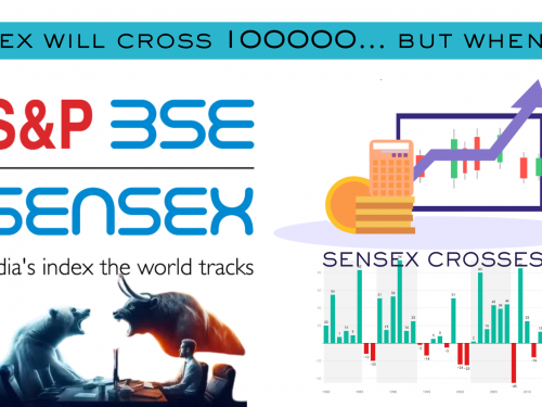 Sensex will cross 100000... but when?