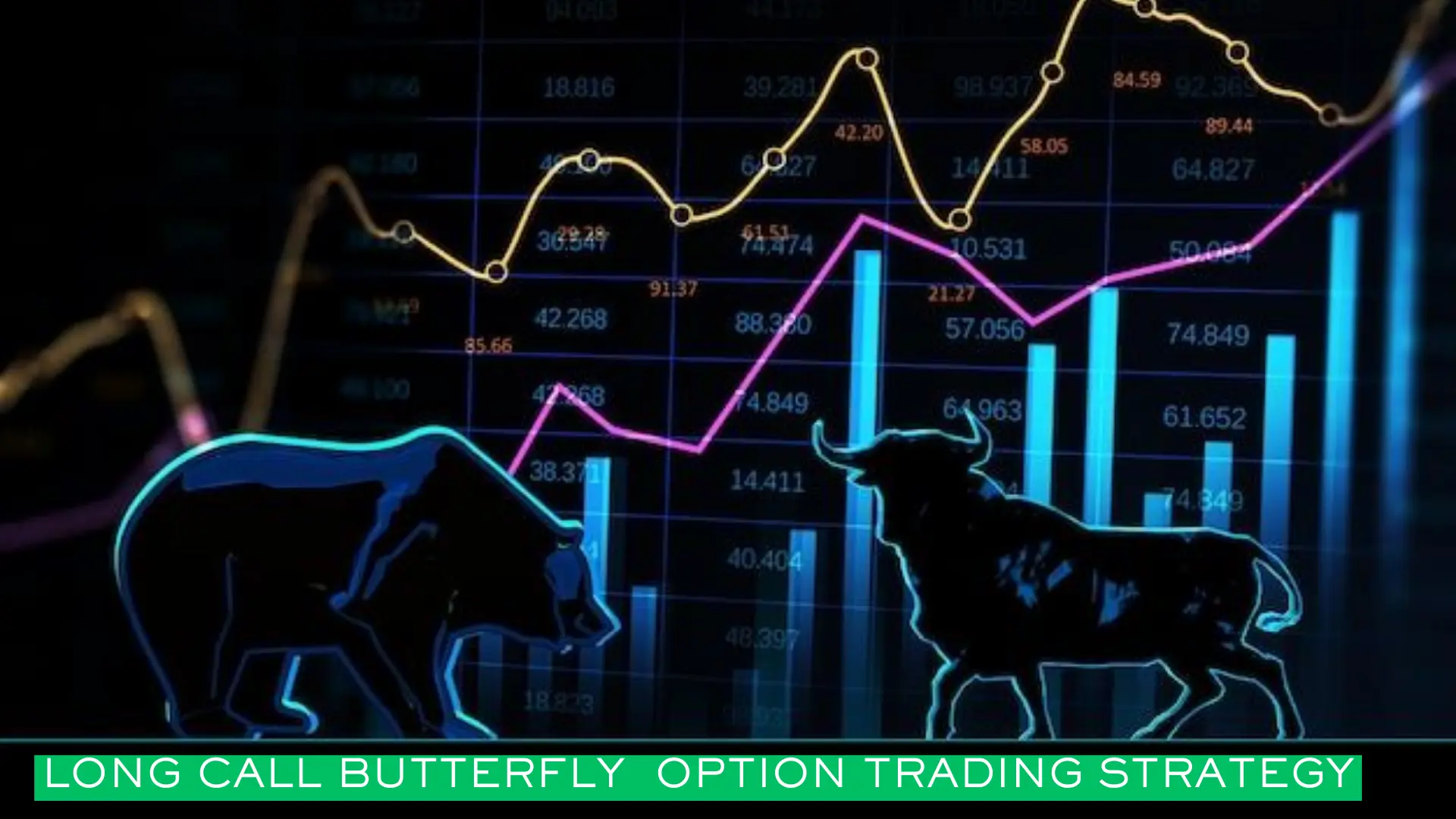 LONG CALL BUTTERFLY STRATEGY