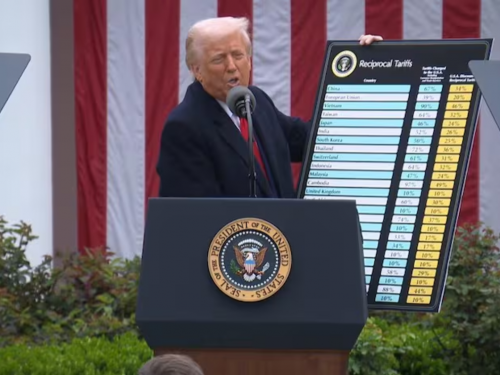 Donald Trump Reciprocal Tariff: Full list of all countries