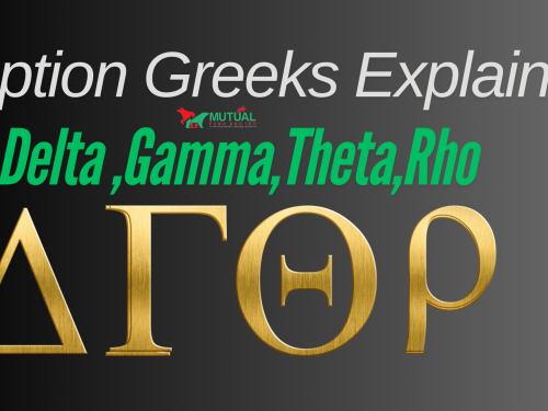 OPTION GREEKS DELTA, THETA, GAMMA, VEGA