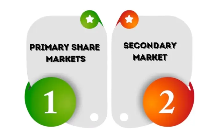 Primary and secondary market