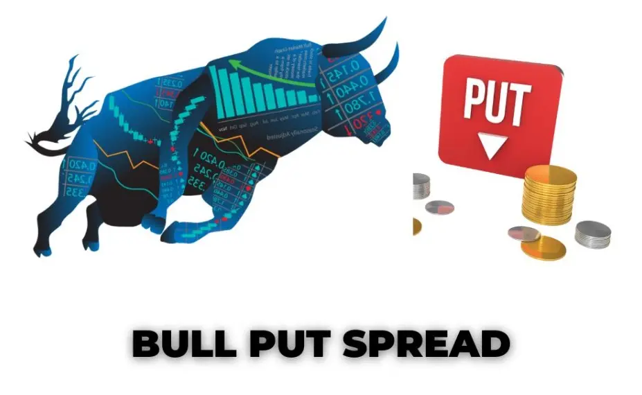 Put bull spread