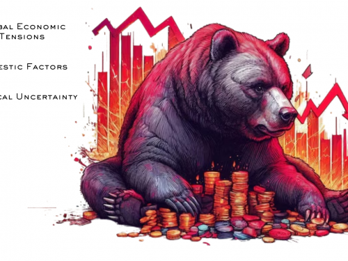 Why stock market is falling?