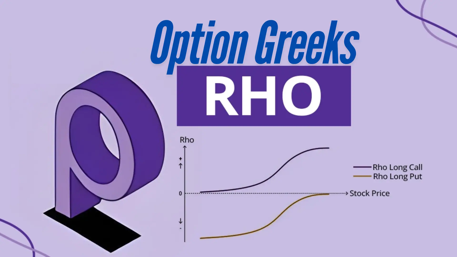 RHO option greeks