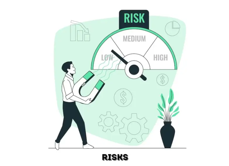 risk