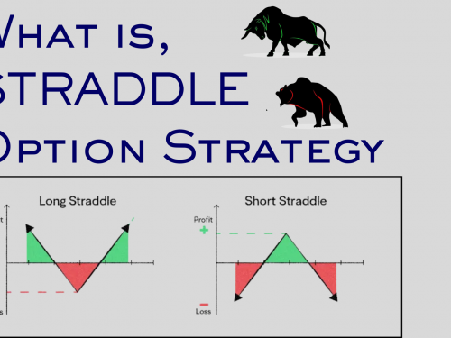 STRADDLE OPTION TRADING STRATEGY