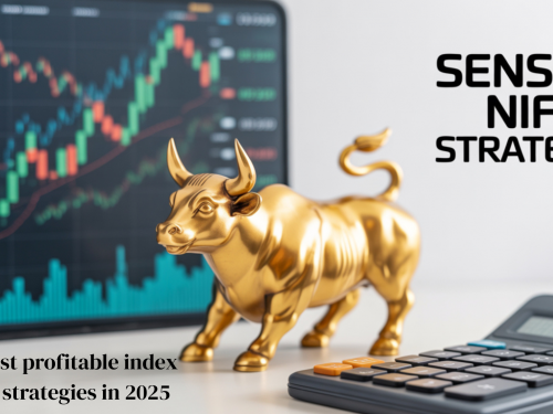 Most profitable index options strategies in 2025