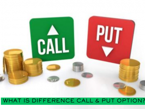 What is difference between Call & Put Option?
